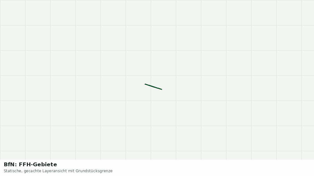 Statische Kartenansicht: BfN: FFH-Gebiete