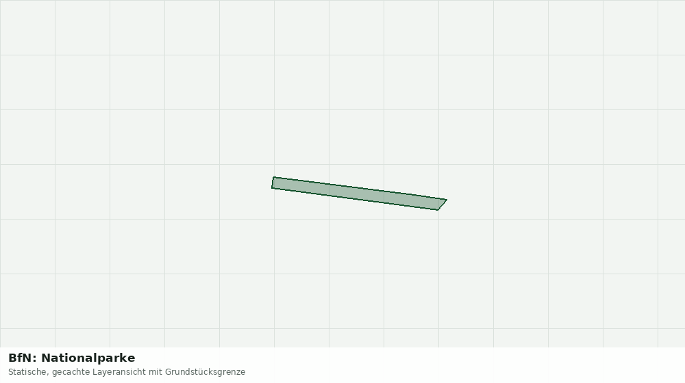 Statische Kartenansicht: BfN: Nationalparke