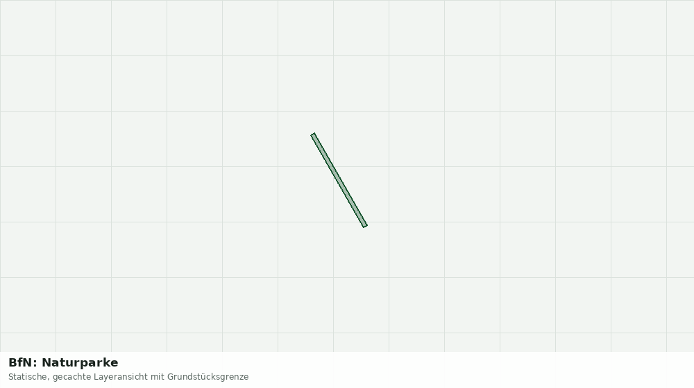 Statische Kartenansicht: BfN: Naturparke