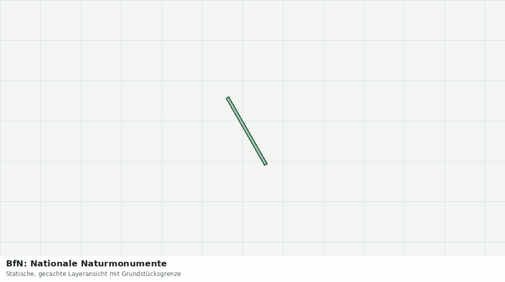 Statische Kartenansicht: BfN: Nationale Naturmonumente