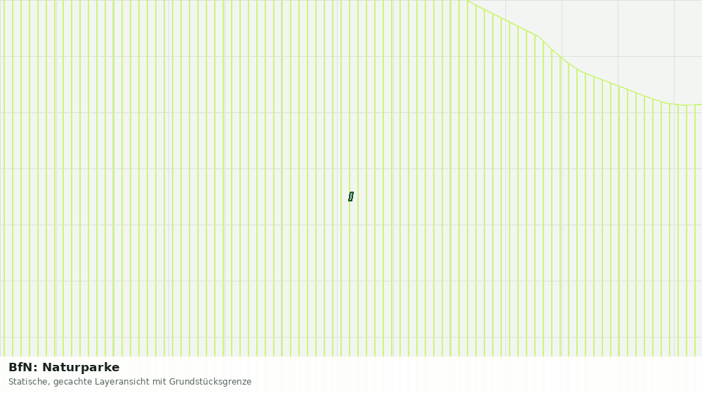 Statische Kartenansicht: BfN: Naturparke