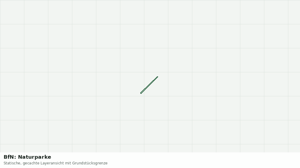 Statische Kartenansicht: BfN: Naturparke