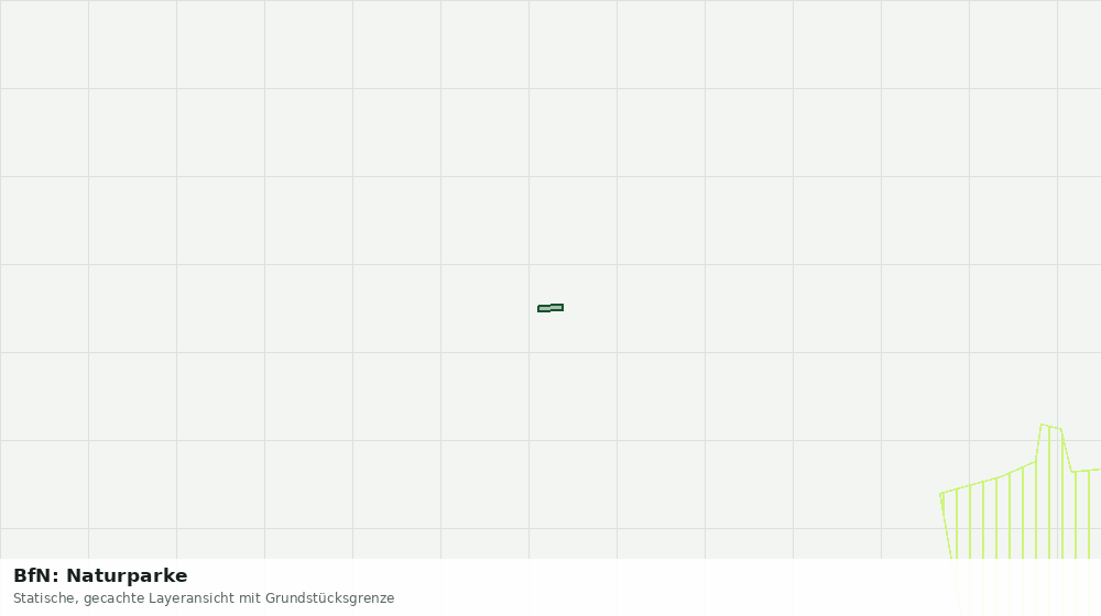 Statische Kartenansicht: BfN: Naturparke