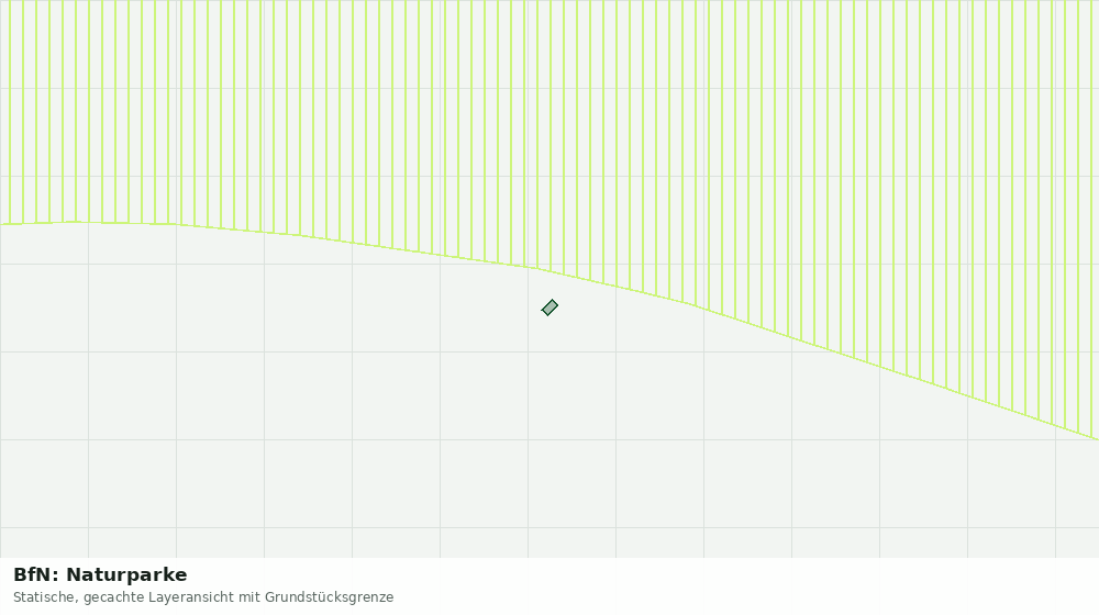 Statische Kartenansicht: BfN: Naturparke