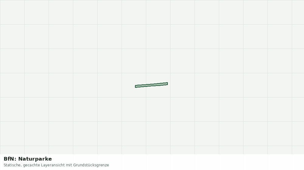 Statische Kartenansicht: BfN: Naturparke