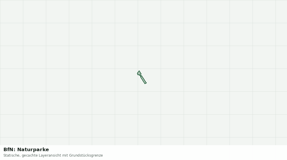 Statische Kartenansicht: BfN: Naturparke