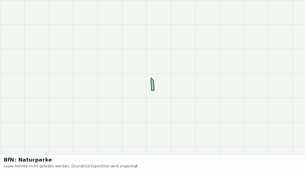 Statische Kartenansicht: BfN: Naturparke