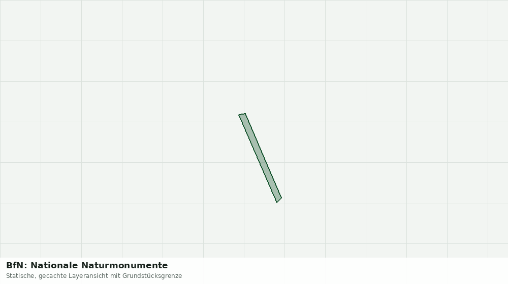 Statische Kartenansicht: BfN: Nationale Naturmonumente