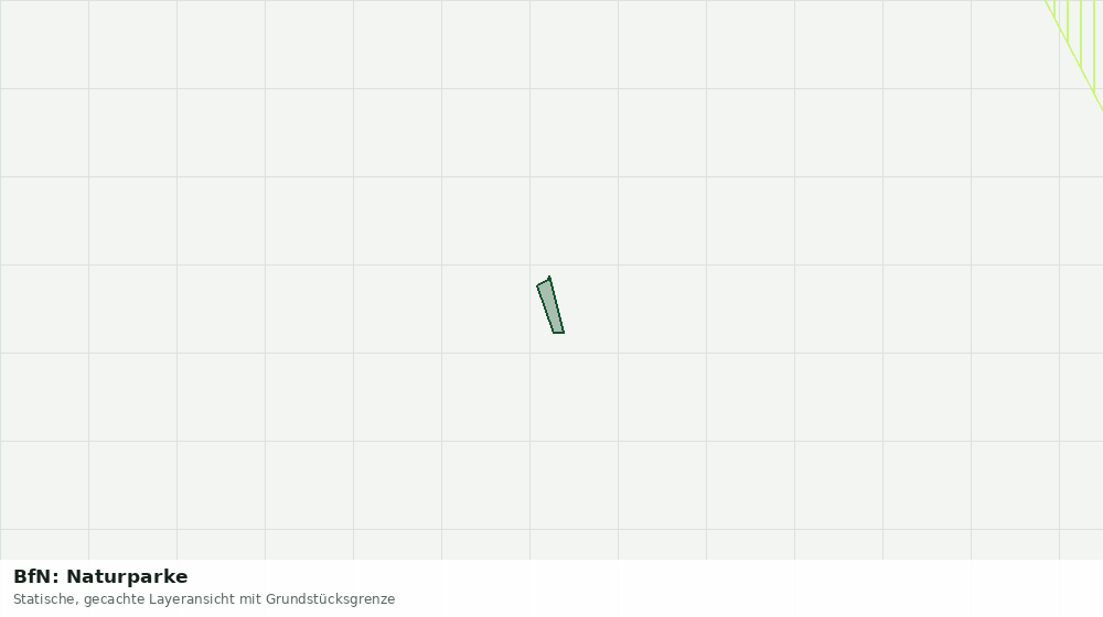Statische Kartenansicht: BfN: Naturparke