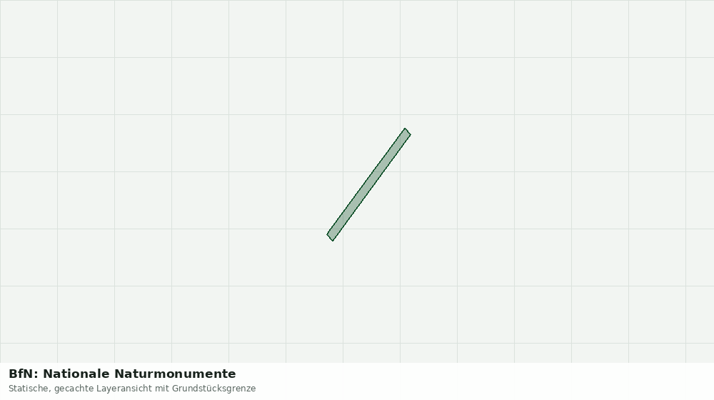 Statische Kartenansicht: BfN: Nationale Naturmonumente
