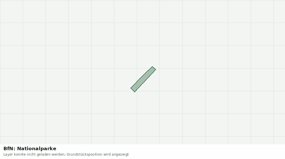 Statische Kartenansicht: BfN: Nationalparke