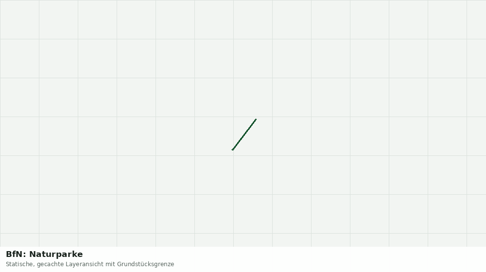 Statische Kartenansicht: BfN: Naturparke