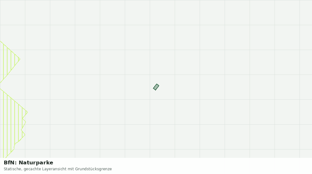 Statische Kartenansicht: BfN: Naturparke