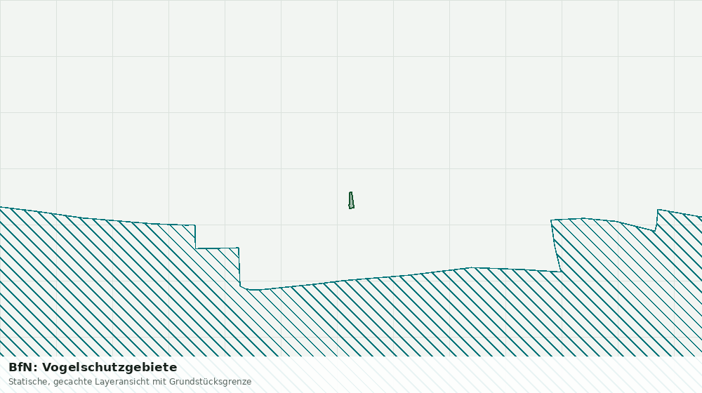 Statische Kartenansicht: BfN: Vogelschutzgebiete