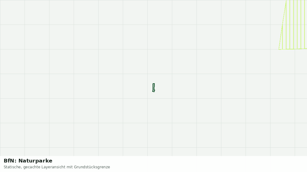 Statische Kartenansicht: BfN: Naturparke