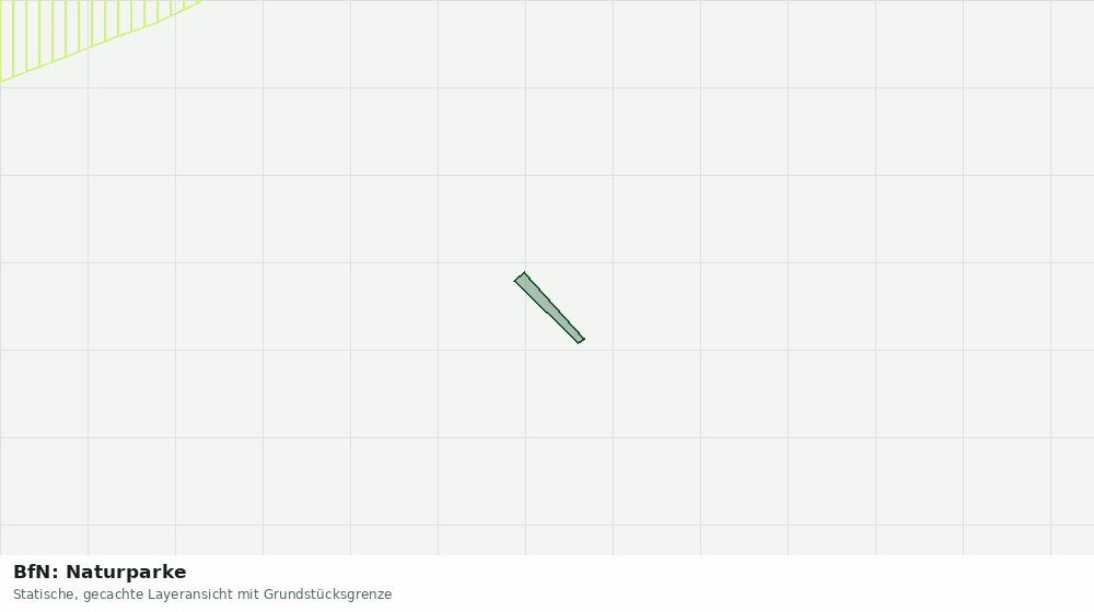 Statische Kartenansicht: BfN: Naturparke