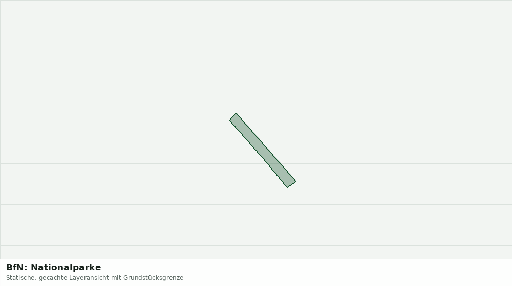 Statische Kartenansicht: BfN: Nationalparke