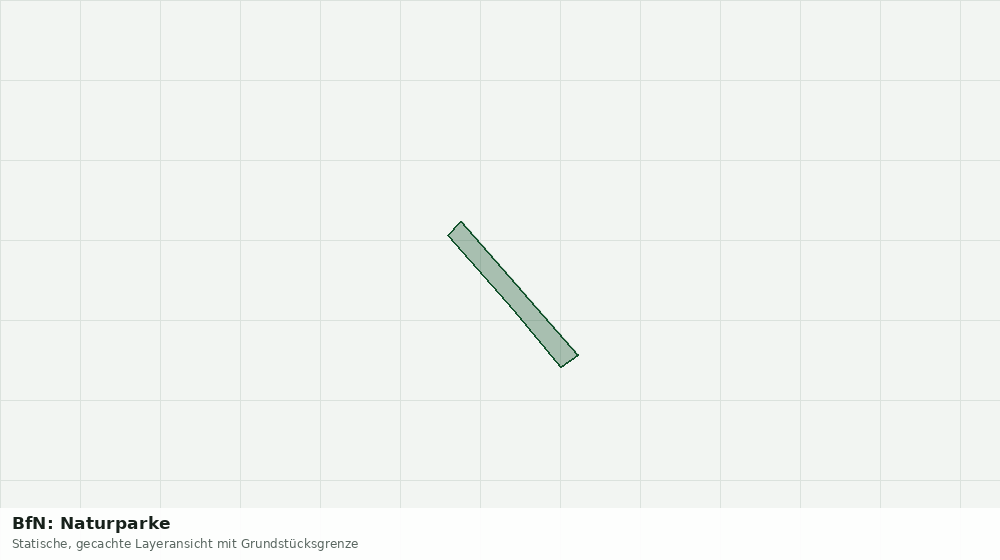 Statische Kartenansicht: BfN: Naturparke
