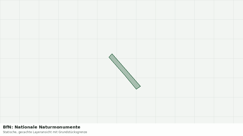 Statische Kartenansicht: BfN: Nationale Naturmonumente