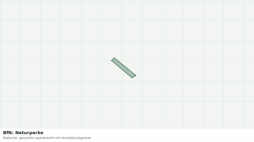 Statische Kartenansicht: BfN: Naturparke