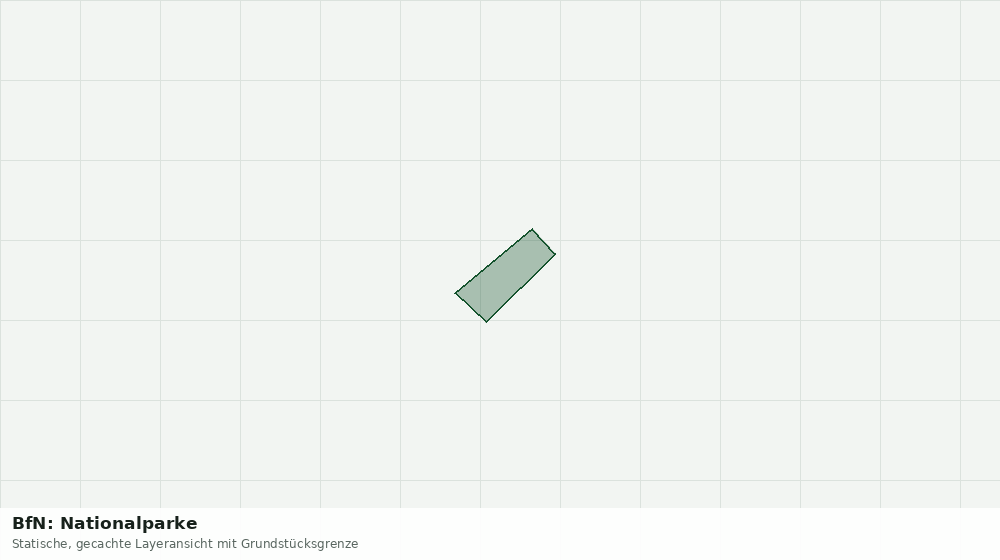 Statische Kartenansicht: BfN: Nationalparke