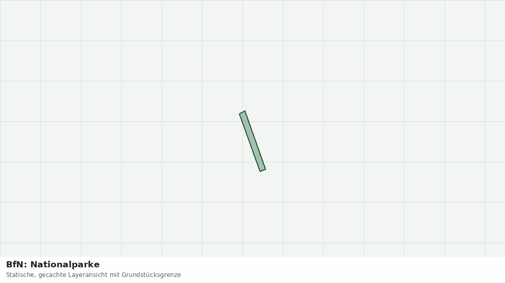 Statische Kartenansicht: BfN: Nationalparke