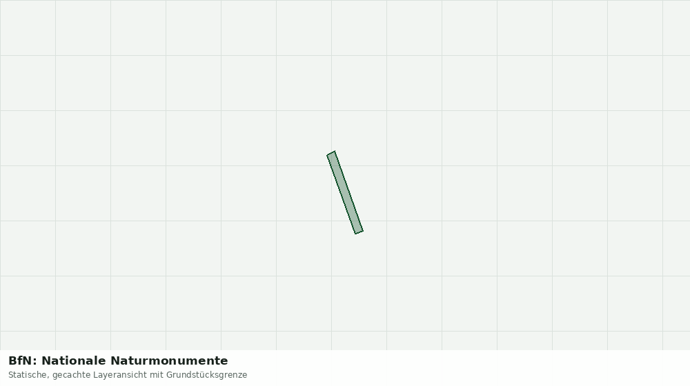 Statische Kartenansicht: BfN: Nationale Naturmonumente