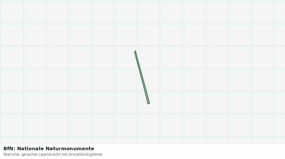 Statische Kartenansicht: BfN: Nationale Naturmonumente
