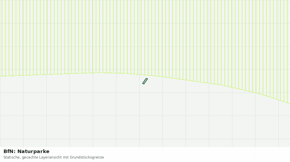 Statische Kartenansicht: BfN: Naturparke