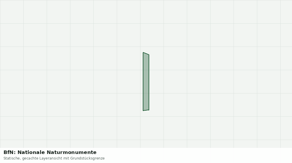 Statische Kartenansicht: BfN: Nationale Naturmonumente