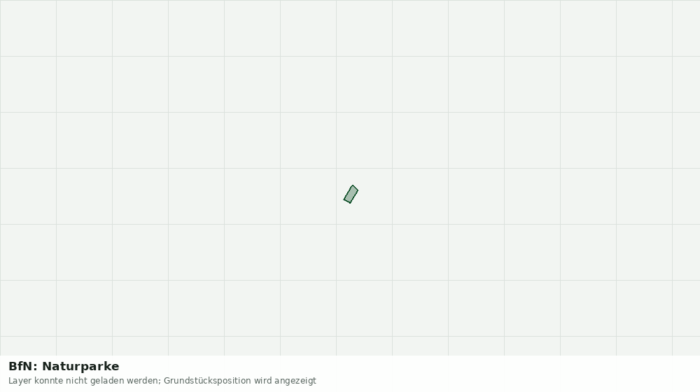 Statische Kartenansicht: BfN: Naturparke