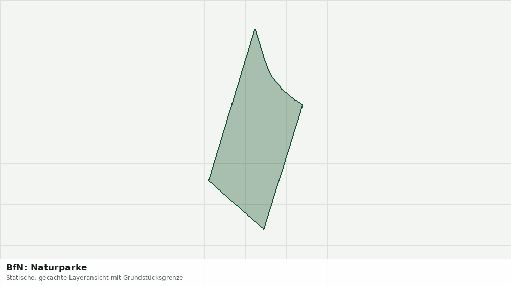 Statische Kartenansicht: BfN: Naturparke