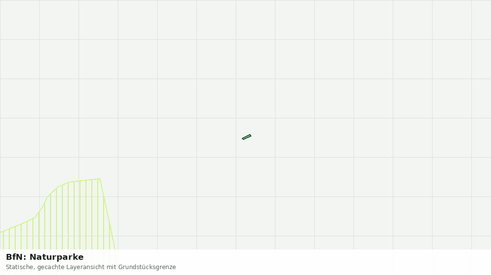 Statische Kartenansicht: BfN: Naturparke