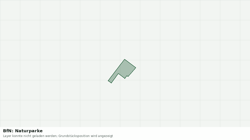 Statische Kartenansicht: BfN: Naturparke