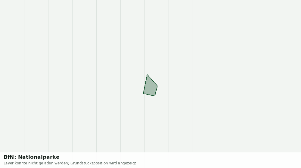 Statische Kartenansicht: BfN: Nationalparke
