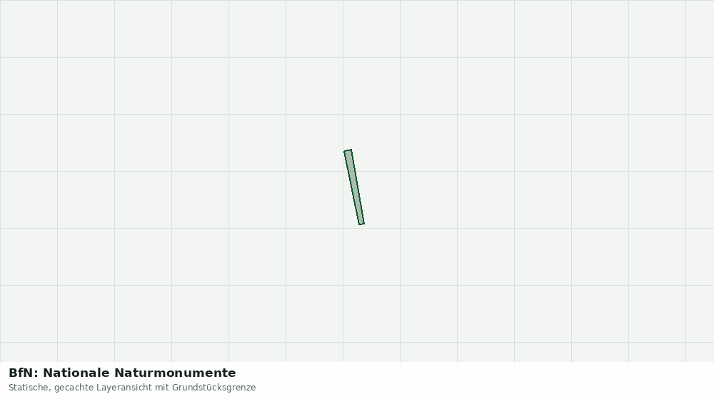 Statische Kartenansicht: BfN: Nationale Naturmonumente