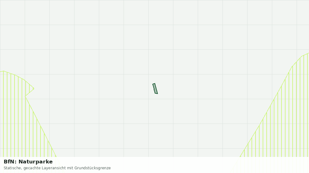 Statische Kartenansicht: BfN: Naturparke