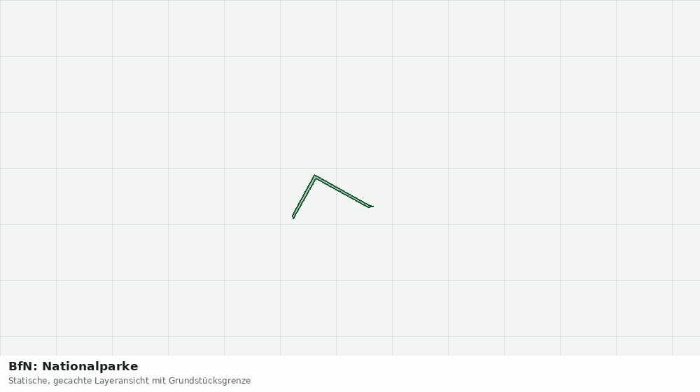 Statische Kartenansicht: BfN: Nationalparke