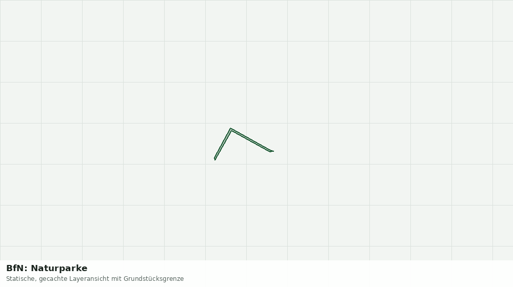 Statische Kartenansicht: BfN: Naturparke