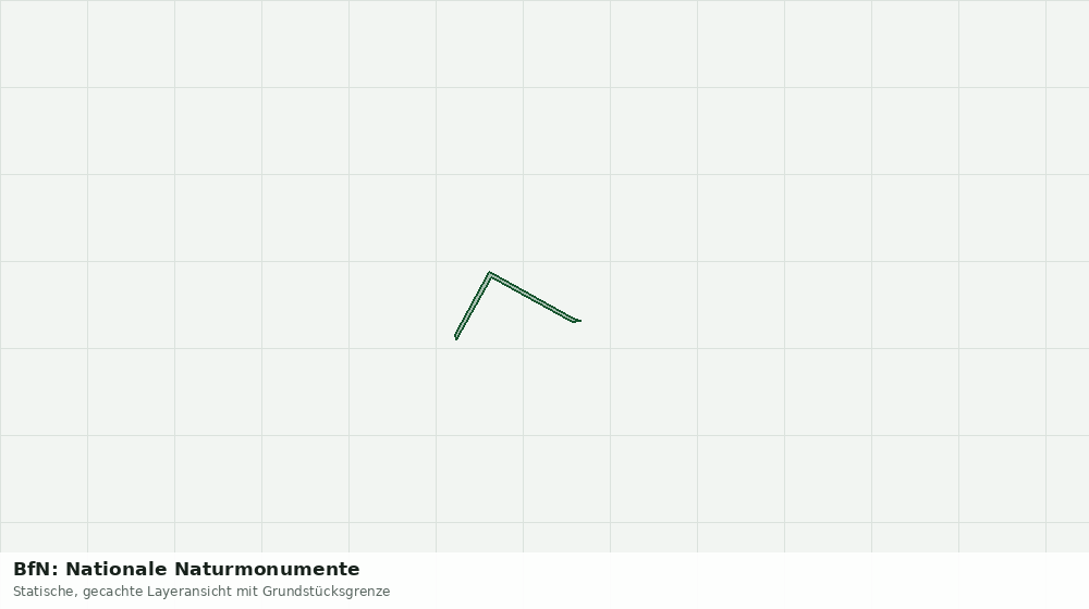 Statische Kartenansicht: BfN: Nationale Naturmonumente