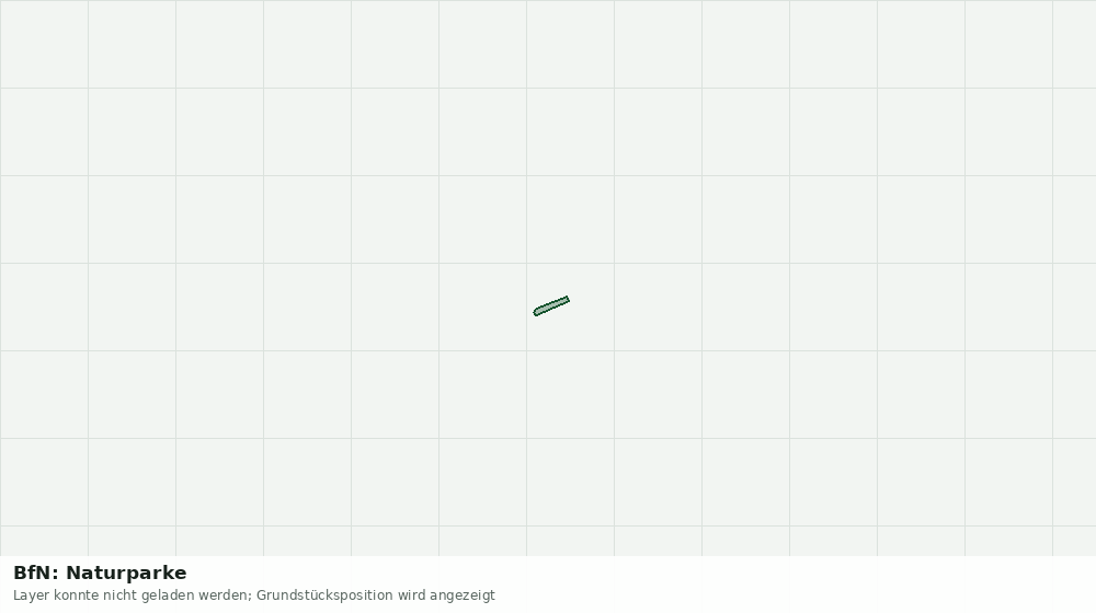 Statische Kartenansicht: BfN: Naturparke
