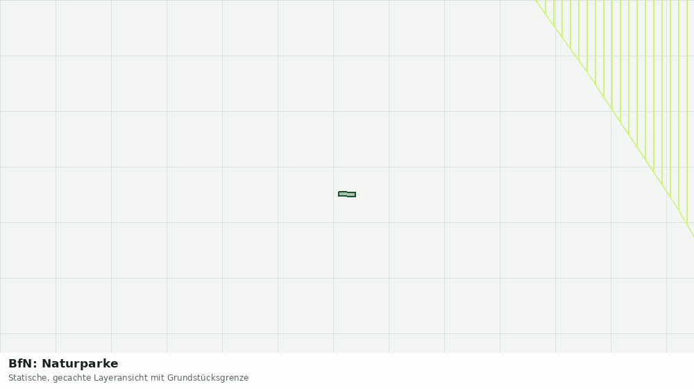 Statische Kartenansicht: BfN: Naturparke