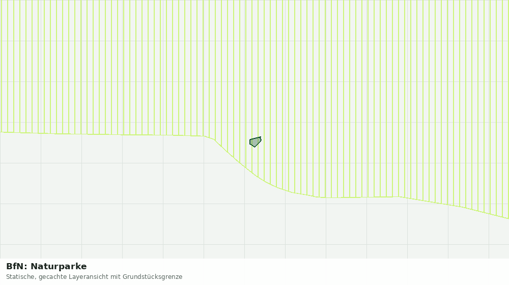 Statische Kartenansicht: BfN: Naturparke