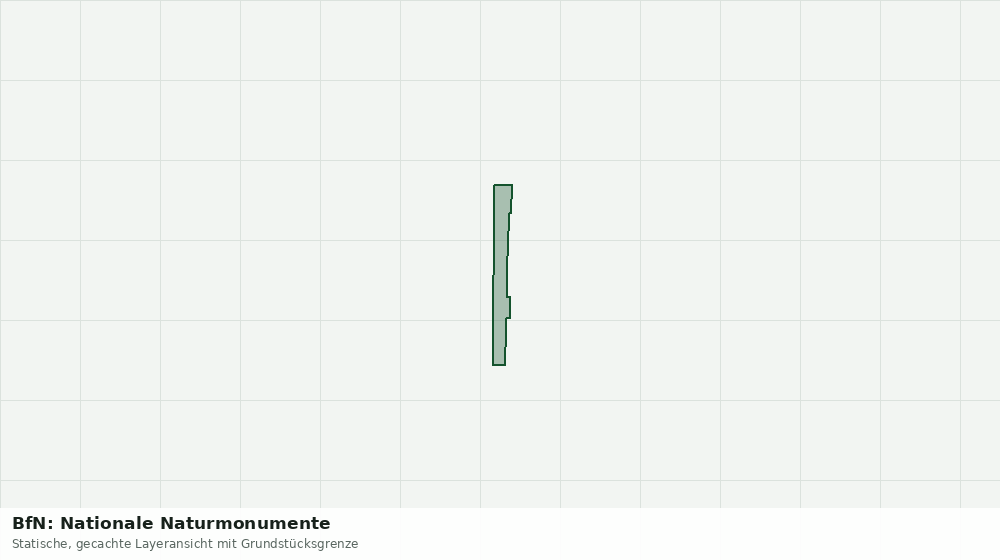 Statische Kartenansicht: BfN: Nationale Naturmonumente