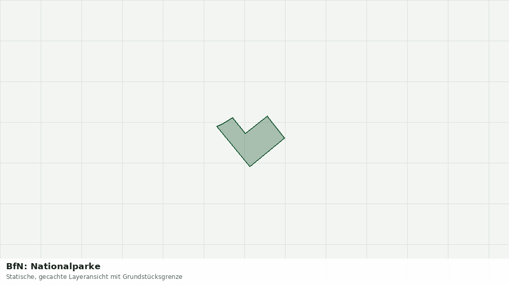 Statische Kartenansicht: BfN: Nationalparke