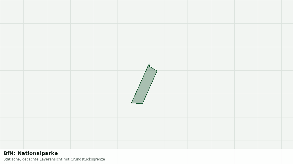 Statische Kartenansicht: BfN: Nationalparke
