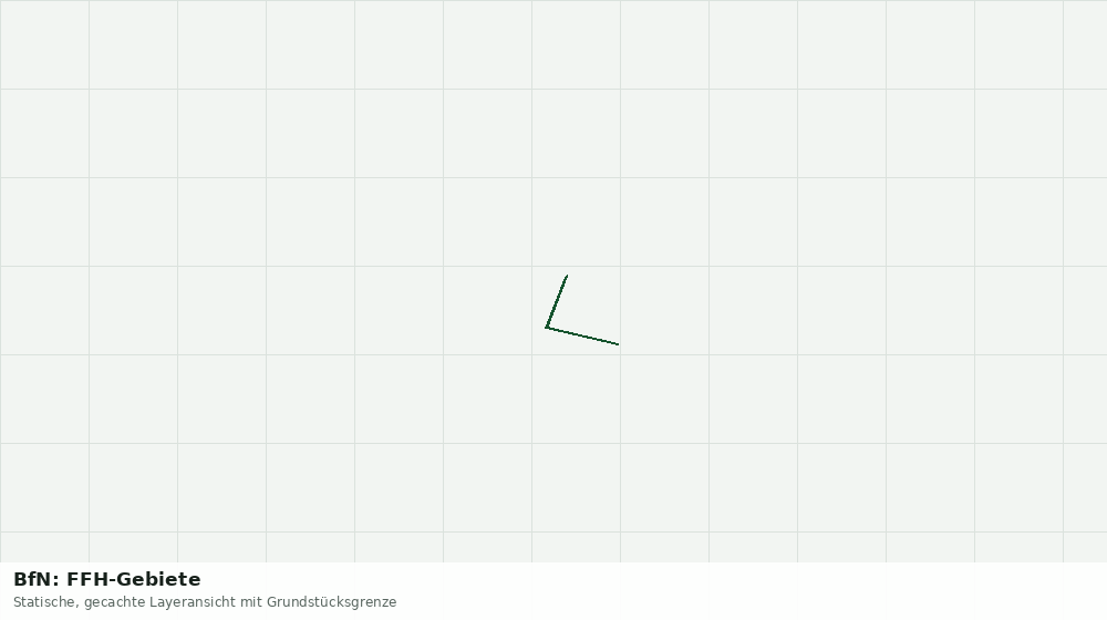Statische Kartenansicht: BfN: FFH-Gebiete
