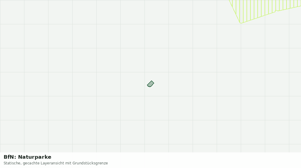 Statische Kartenansicht: BfN: Naturparke