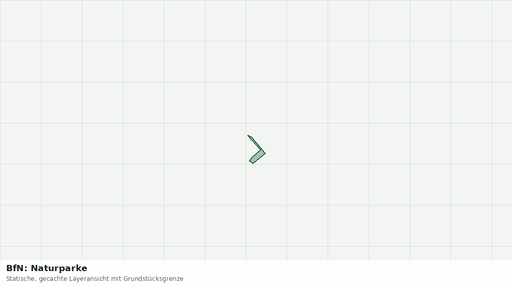 Statische Kartenansicht: BfN: Naturparke