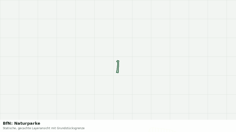 Statische Kartenansicht: BfN: Naturparke